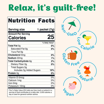 Mango Margarita Cocktail | Mocktail Mixer