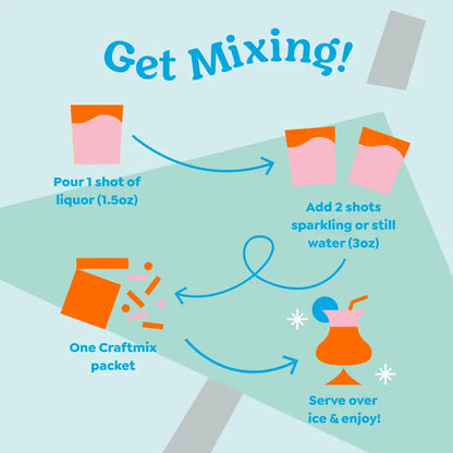 Pink Lemonade Beverage | Drink Mixer