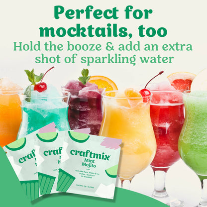 Mint Mojito Cocktail | Mocktail Mixer