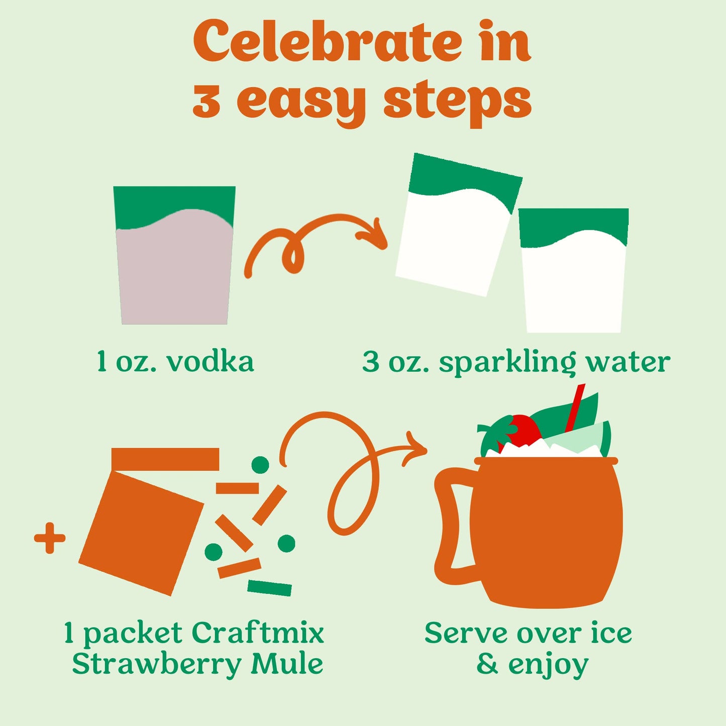 Strawberry Mule Cocktail | Mocktail Mixer